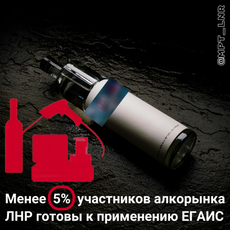 С января 2025 года к лицензиатам ЛНР применяются меры ответственности по ЕГАИС
