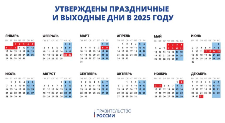 Утверждены праздничные и выходные дни в 2025 году