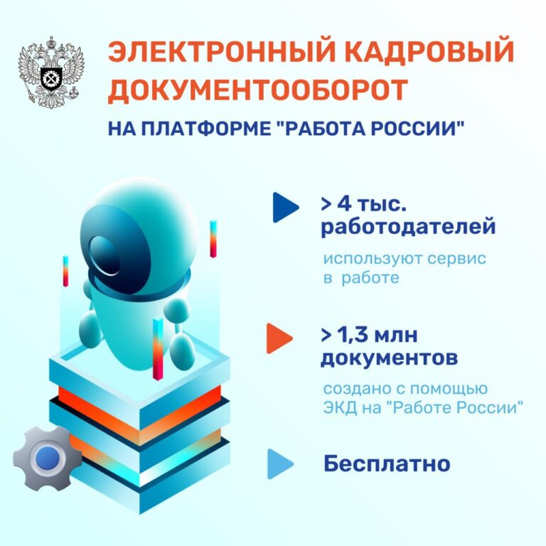 Для пользователей портала «Работа России» доступно ведение электронного кадрового документооборота (ЭКДО)